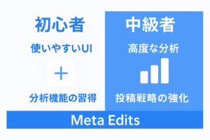 Meta Editsの初心者と中級者の機能比較図：UI、分析、投稿戦略などの違いを視覚的に整理した図解