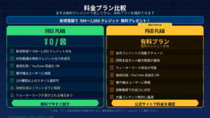 OiiOii AIの無料プランと有料プランの比較表イメージ