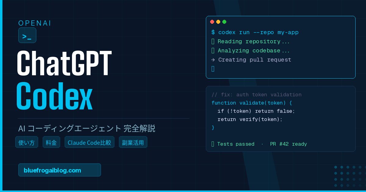 ChatGPT Codexとは？使い方・料金・Claude Code比較を徹底解説｜bluefrogaiblog
